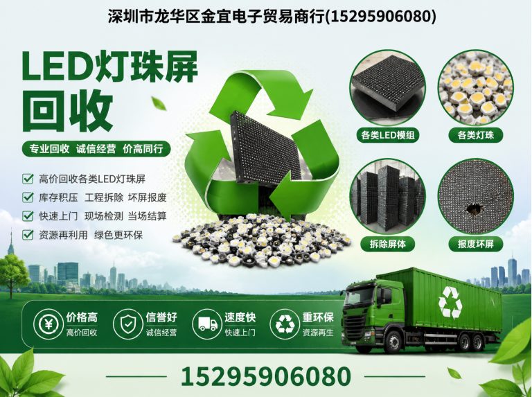 深圳光纤模块回收展示图