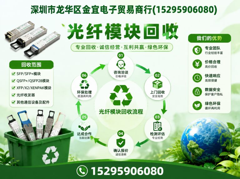 深圳ACF回收展示图